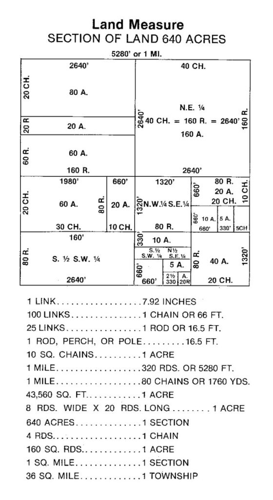 SectionBreakdown Belmont County Recorder
