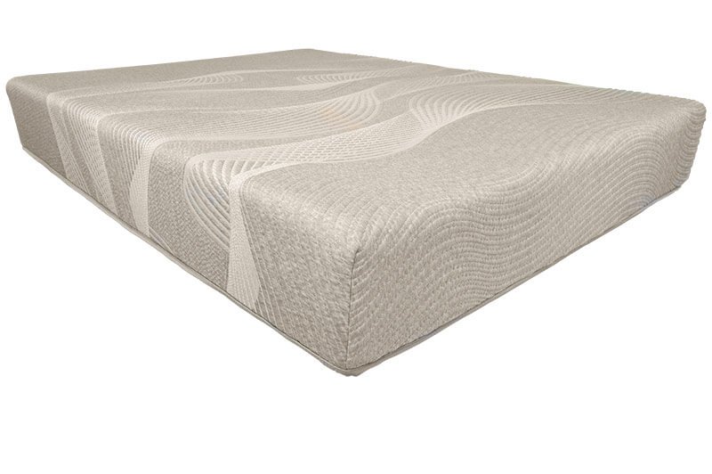 Pocketed Spring Mattresses The Beloit Mattress Company