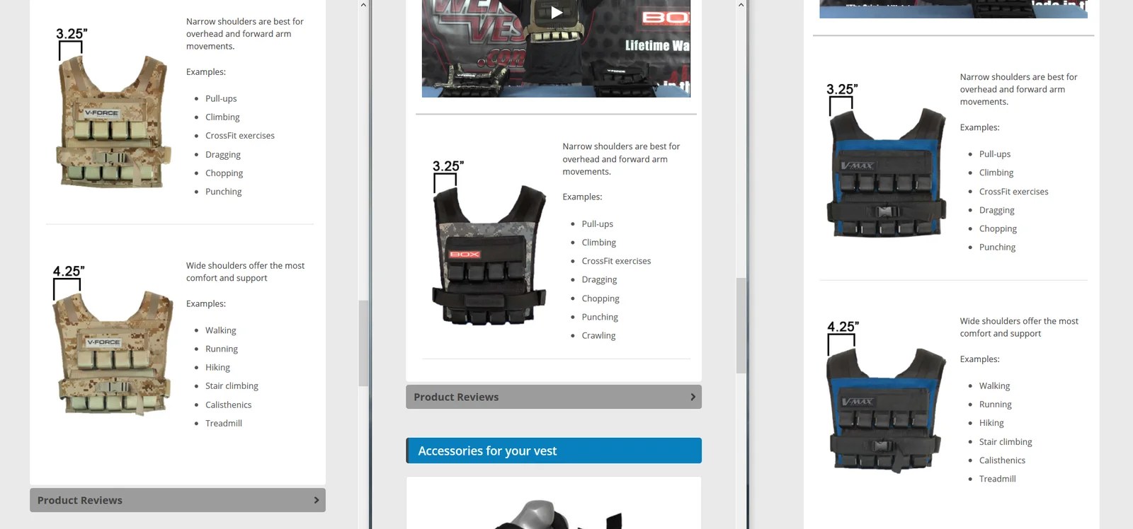 Box Weight Vest Review MISSION Capable.