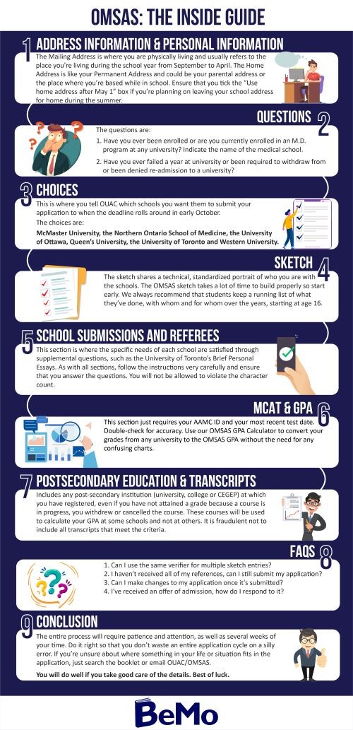 Amcas Gpa Calculator Excel Gpa Calculator Excel Template Free College