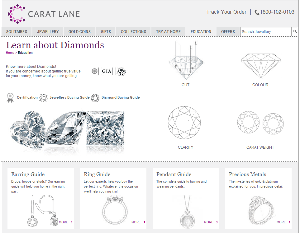 Buying jewellery online