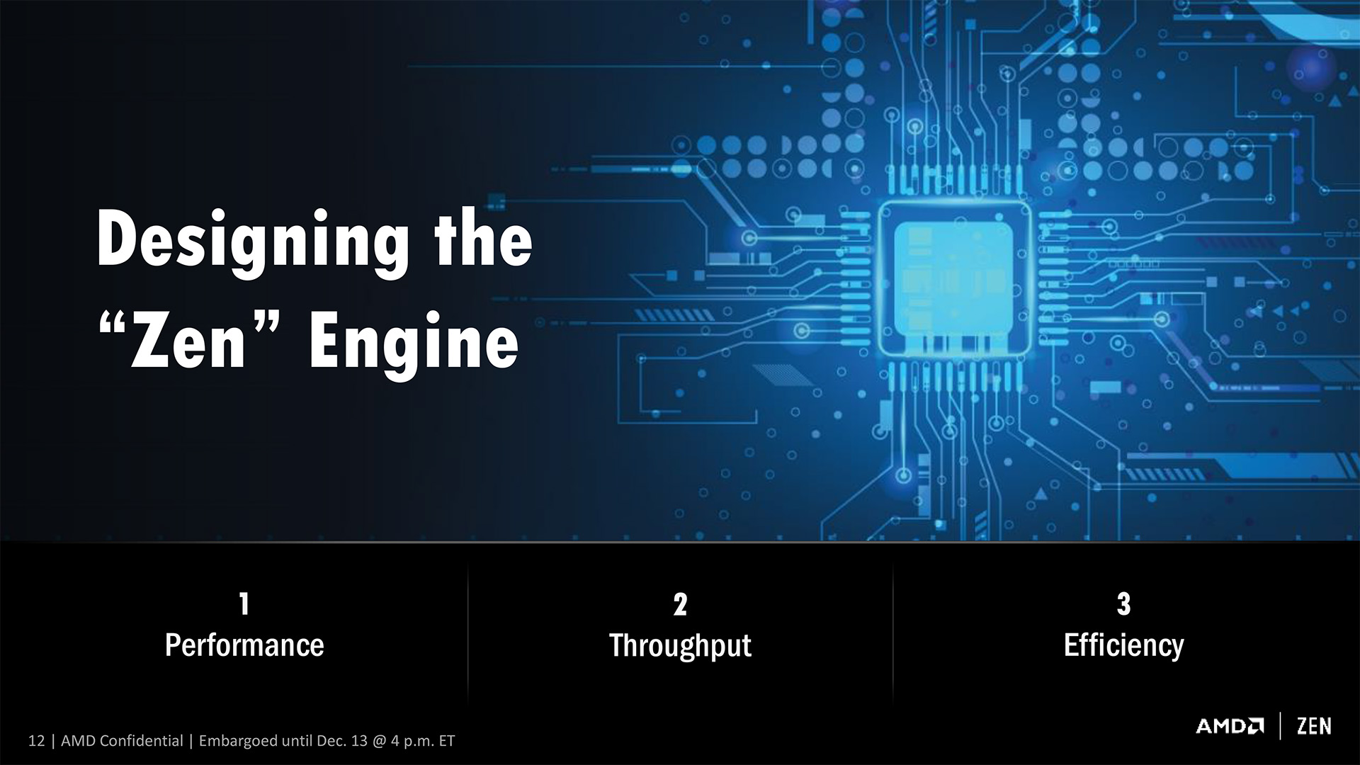 zenengine BenchLife.info