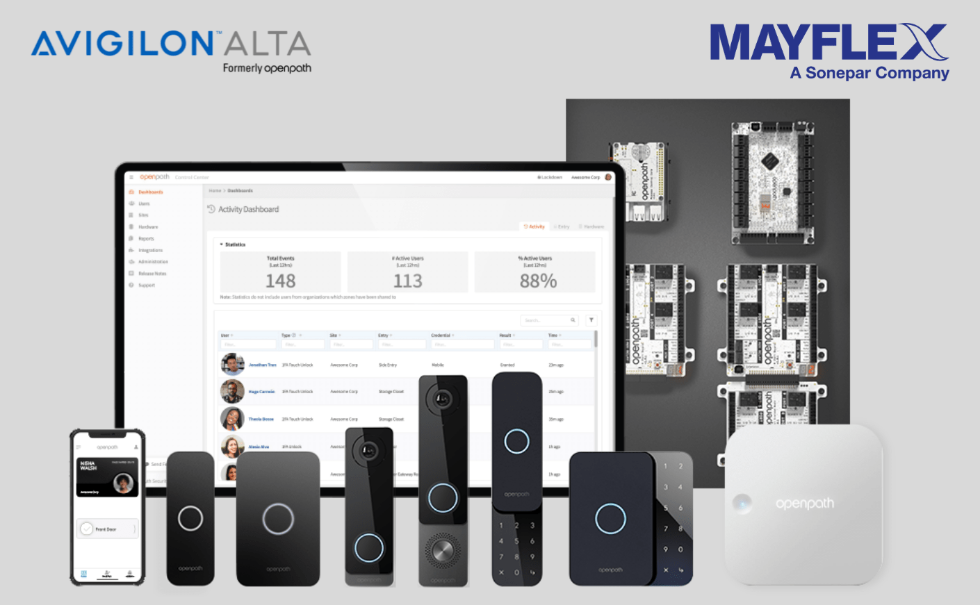 Mayflex to Distribute Avigilon Alta Cloud Access Control Benchmark