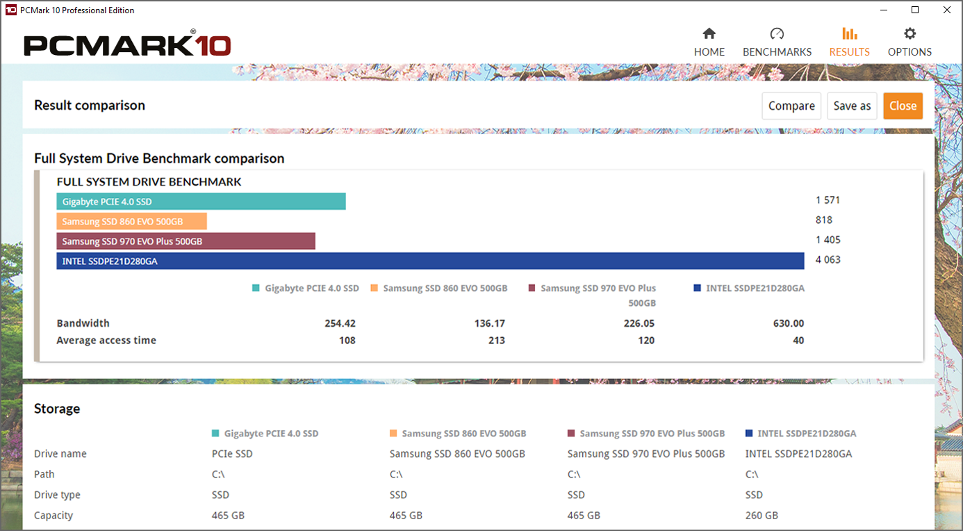 Test SSD performance with new PCMark 10 Storage Benchmarks
