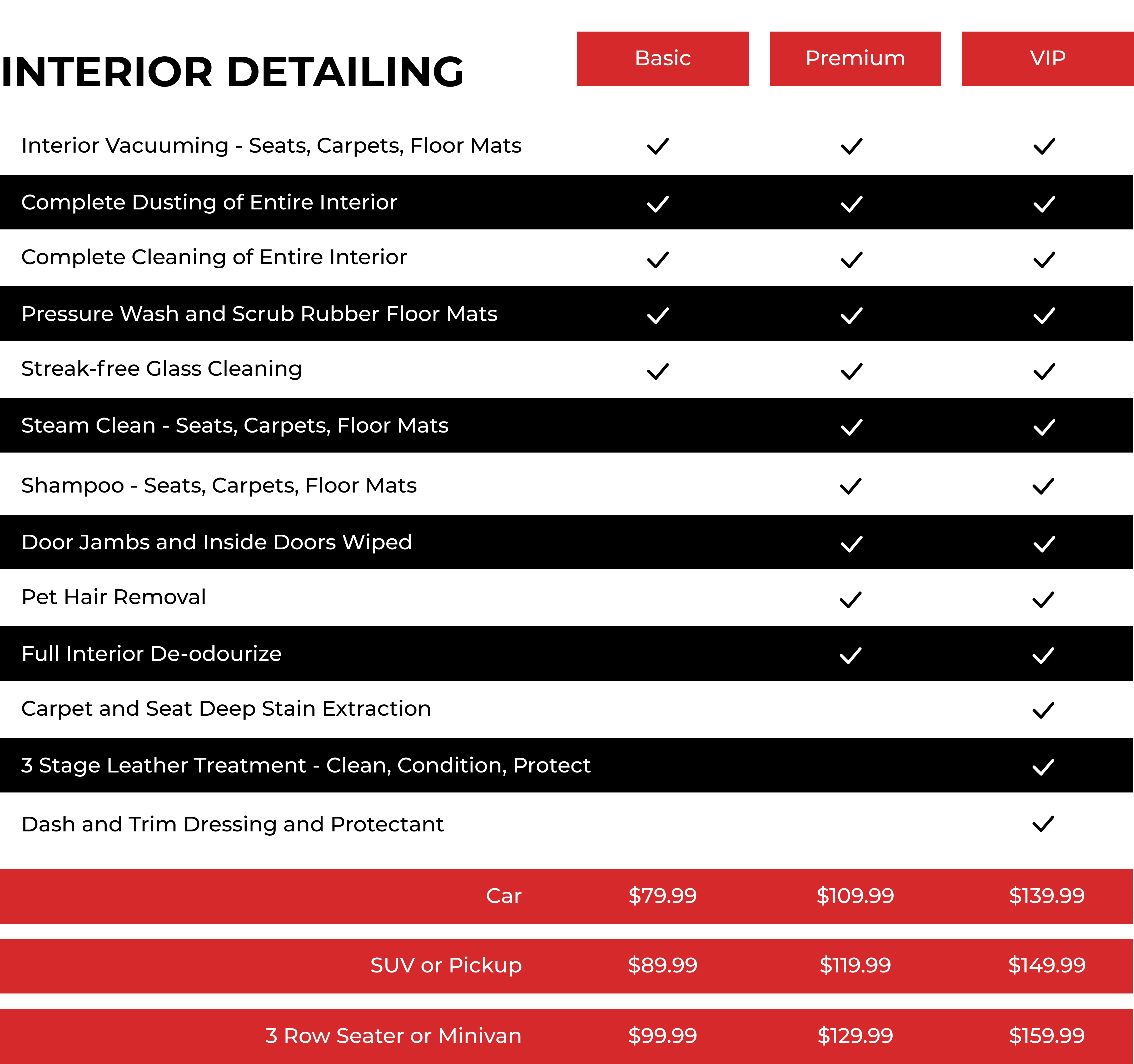 Auto Detailing Bender's Mobile Detailing