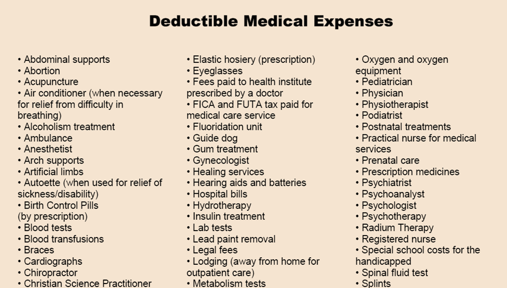 213(d) Eligible Medical Expenses here's the list