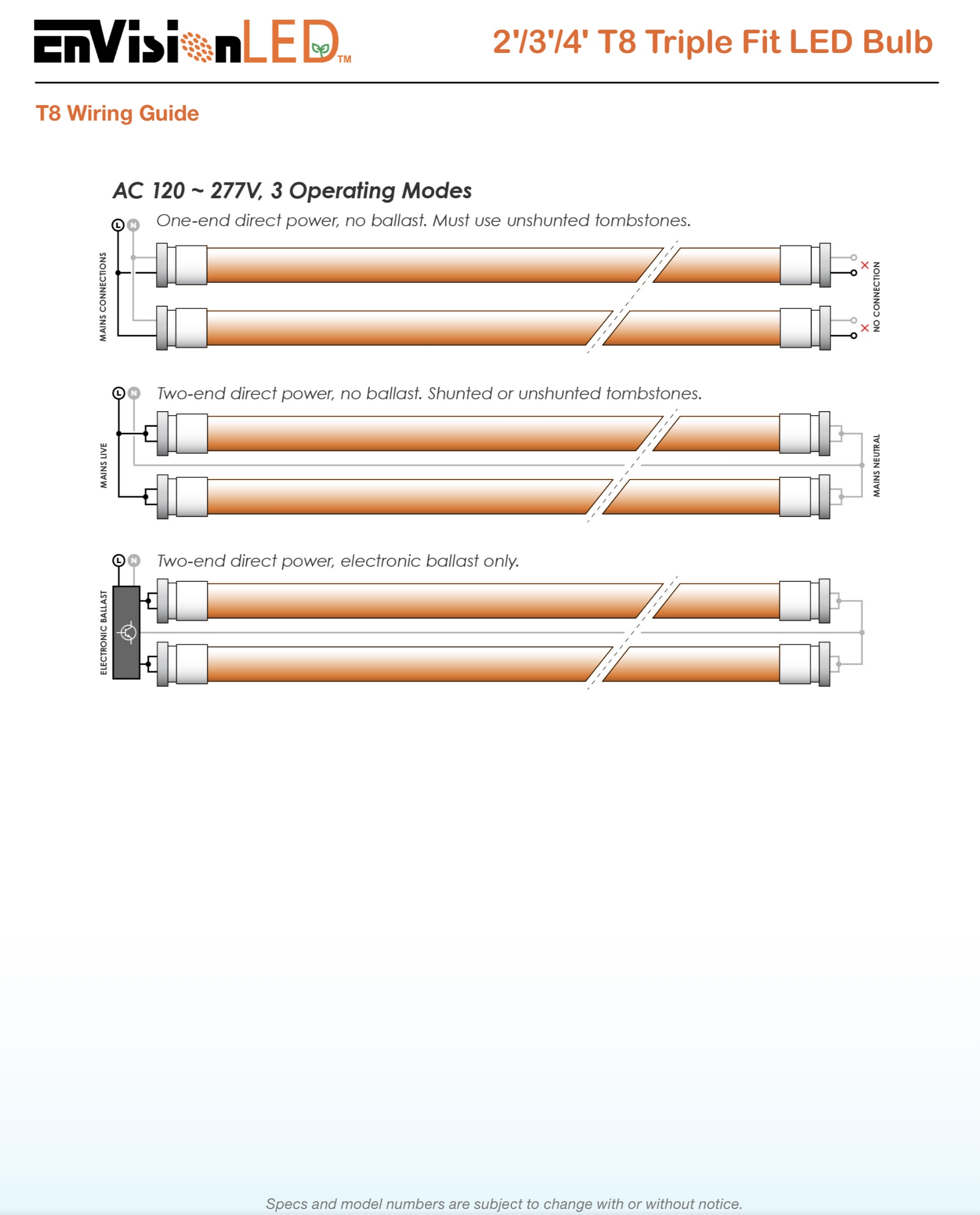 Envision 2' T8 Triple Fit Tube Benergy