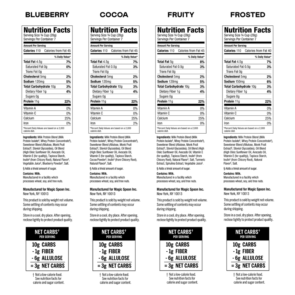 Magic Spoon Ben Greenfield Life Health, Diet, Fitness, Family & Faith