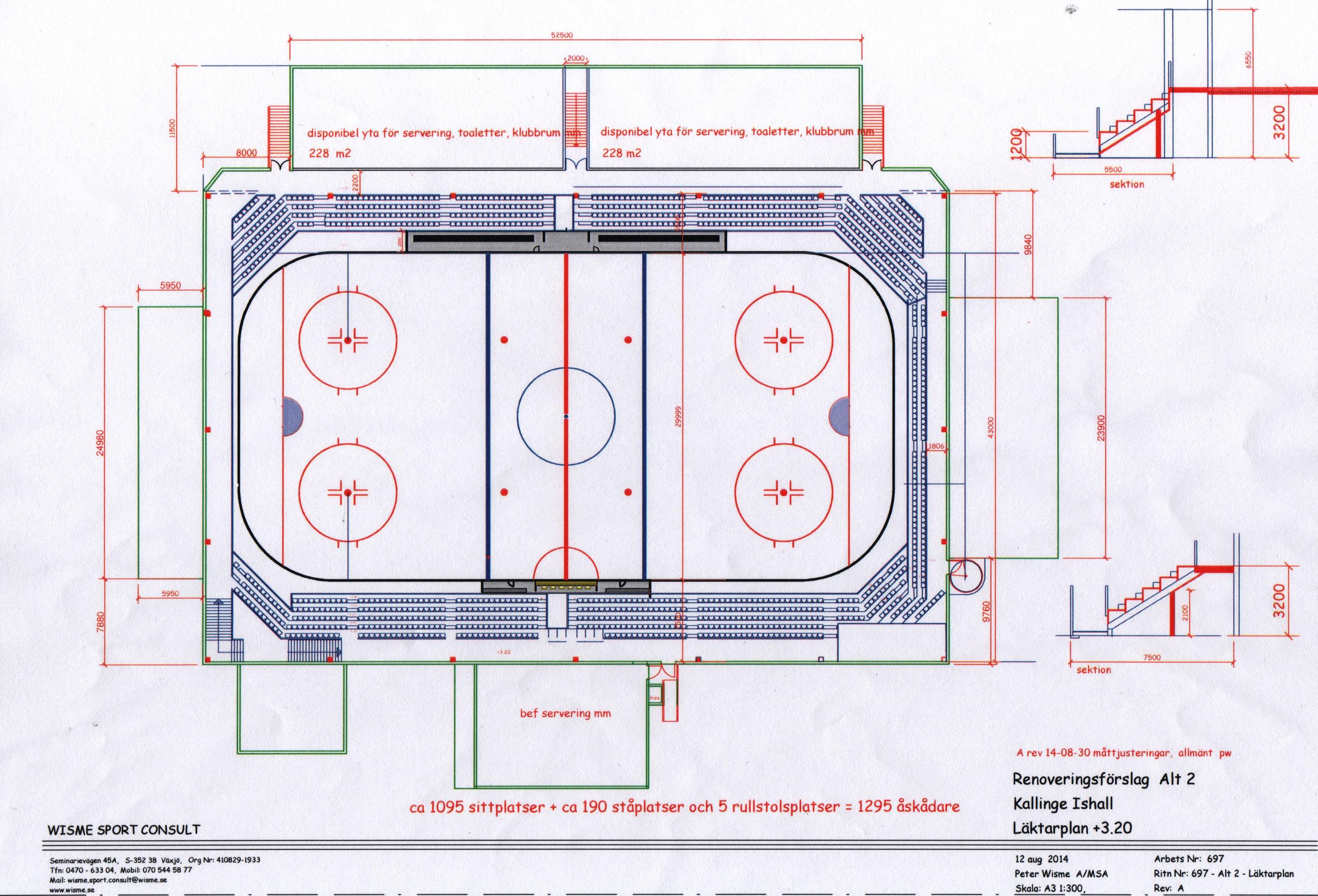Kallinge Ishall ett riktigt slukhål Bengt Mauritzson