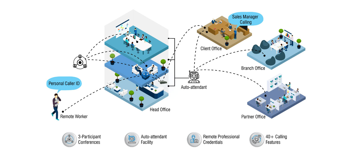 VISIONPRO412 - Ben Infotech