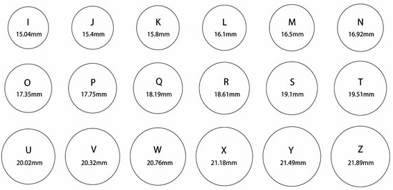 Finding Your Ring Size – Benjamin and the Moon