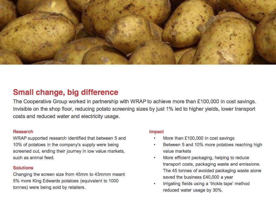 Content marketing case studies The B2B Copywriter