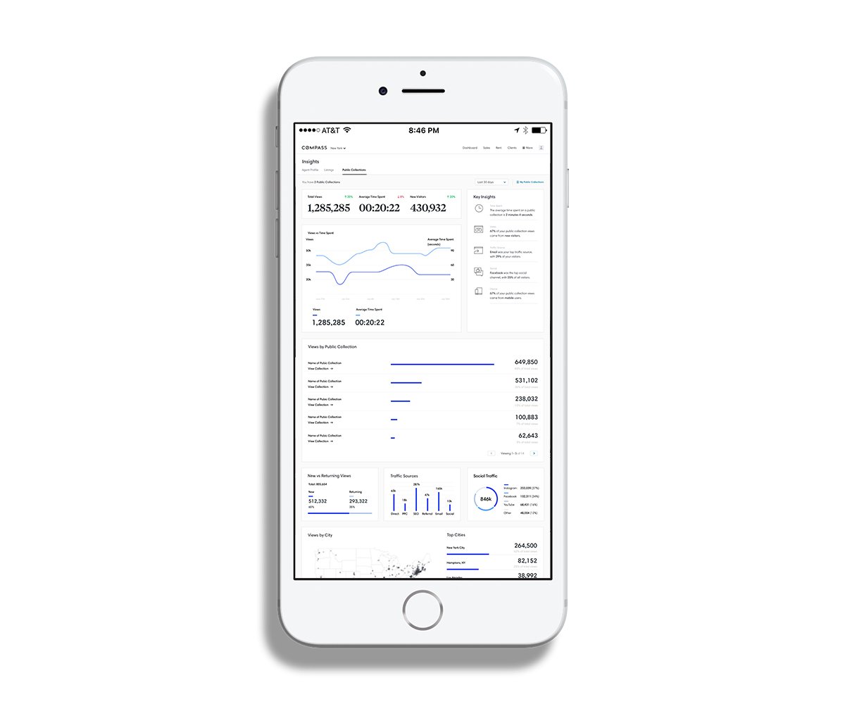 4 Reasons You Should Work With A Compass Real Estate Agent Ben Lalez