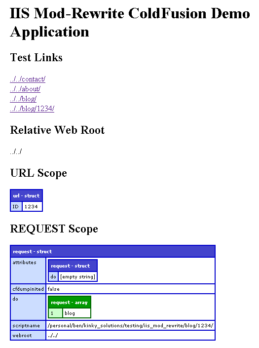 Exploring IIS ModRewrite For Rewriting URLs In A ColdFusion Application