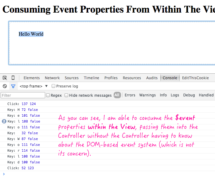 Consuming Event Properties From Within The View In AngularJS