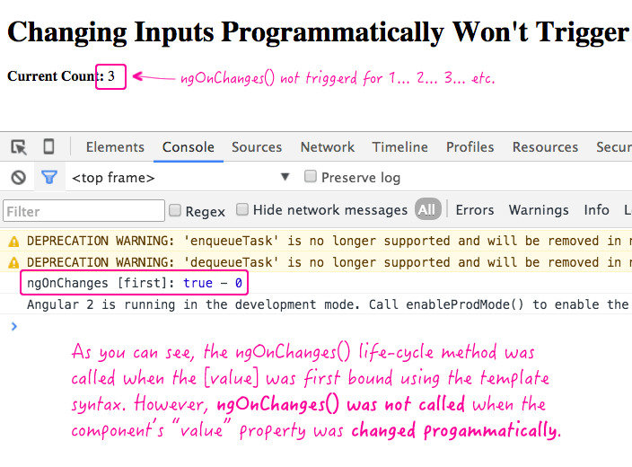 Changing Directive Inputs Programmatically Won't Trigger ngOnChanges In