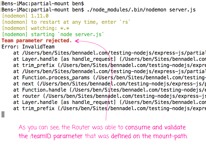 Validating / Consuming MountPath Parameters With Middleware In Express