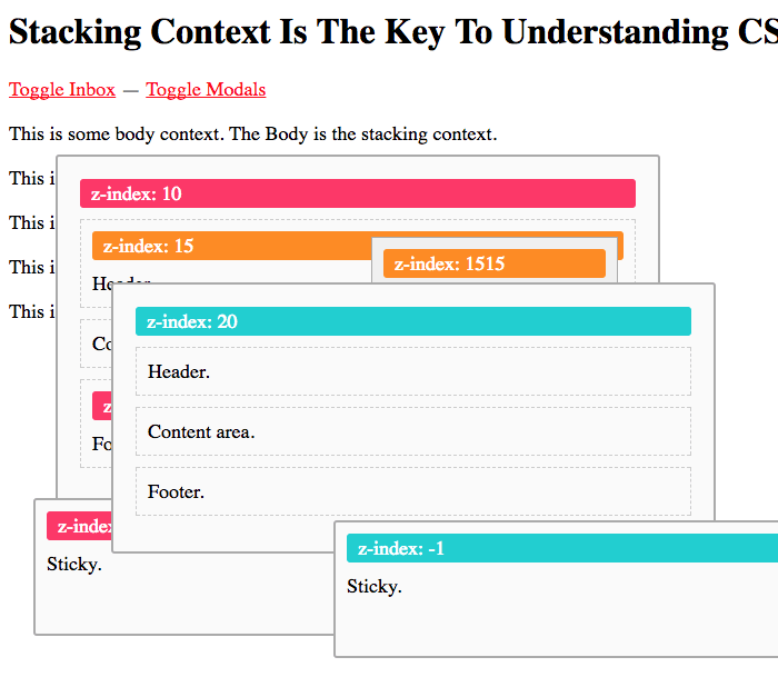 Stacking Context Is The Key To Understanding The CSS ZIndex