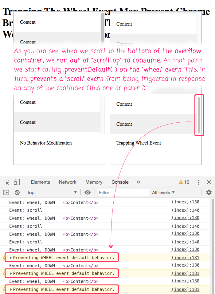 37 Javascript Mouse Scroll Event Javascript Overflow