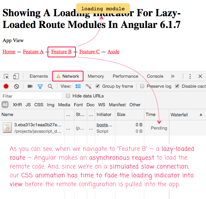 Condición disparar trabajo duro angular routing lazy loading pausa