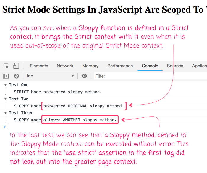 Strict Mode Settings In JavaScript Are Scoped To The Script Tag