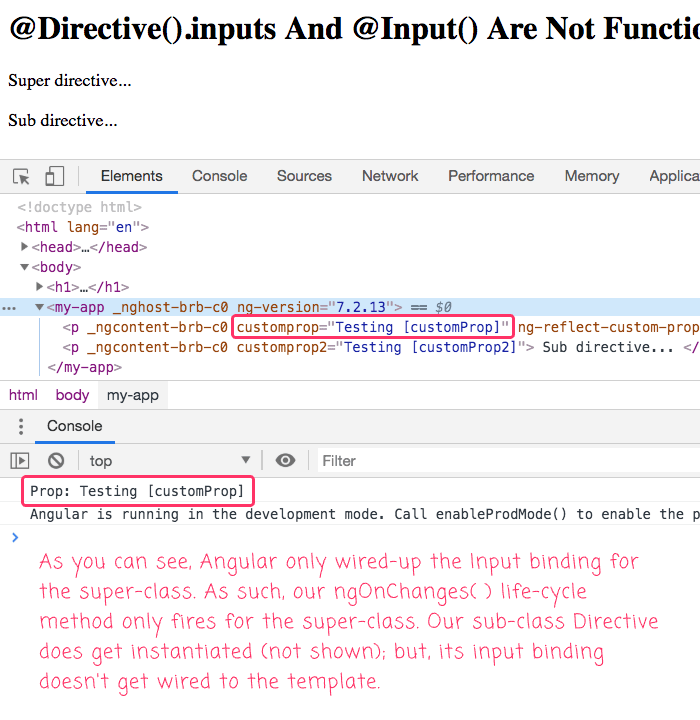 Directive().inputs And Input() Are Not Functionally Equivalent In