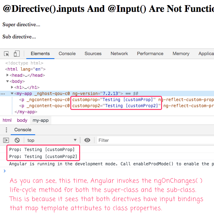 Directive().inputs And Input() Are Not Functionally Equivalent In