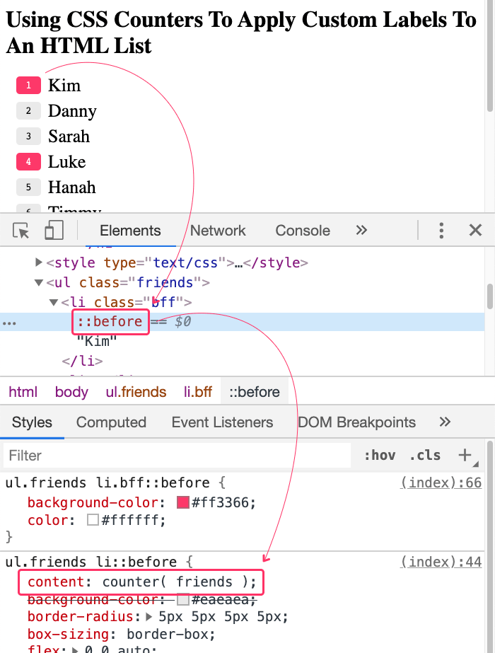 Using CSS Counters To Apply Custom Labels To An HTML List