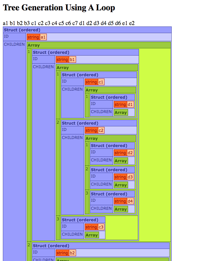 Replacing DepthFirst Recursion With A BreadthFirst WhileLoop In