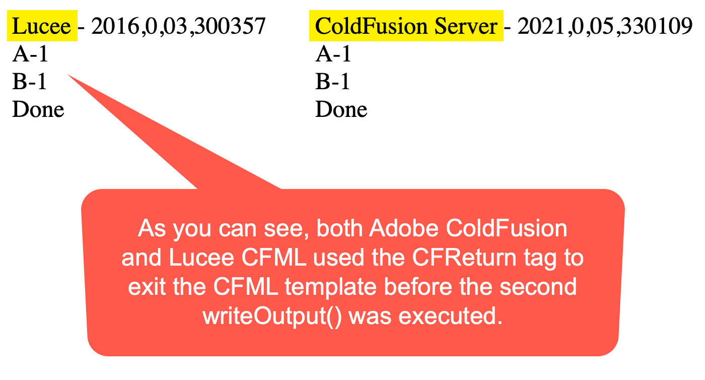 Using "return" To ShortCircuit A CFML Template In ColdFusion