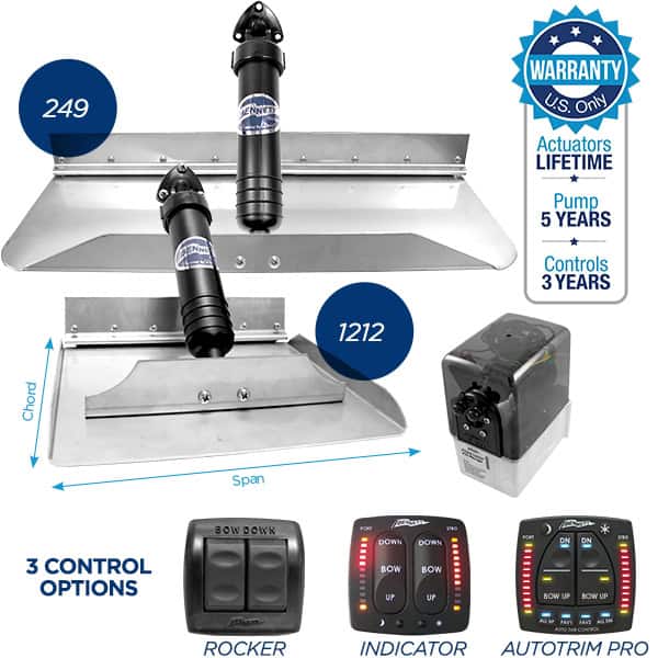 Standard (Classic) Hydraulic Trim Tab Systems - Bennett Marine