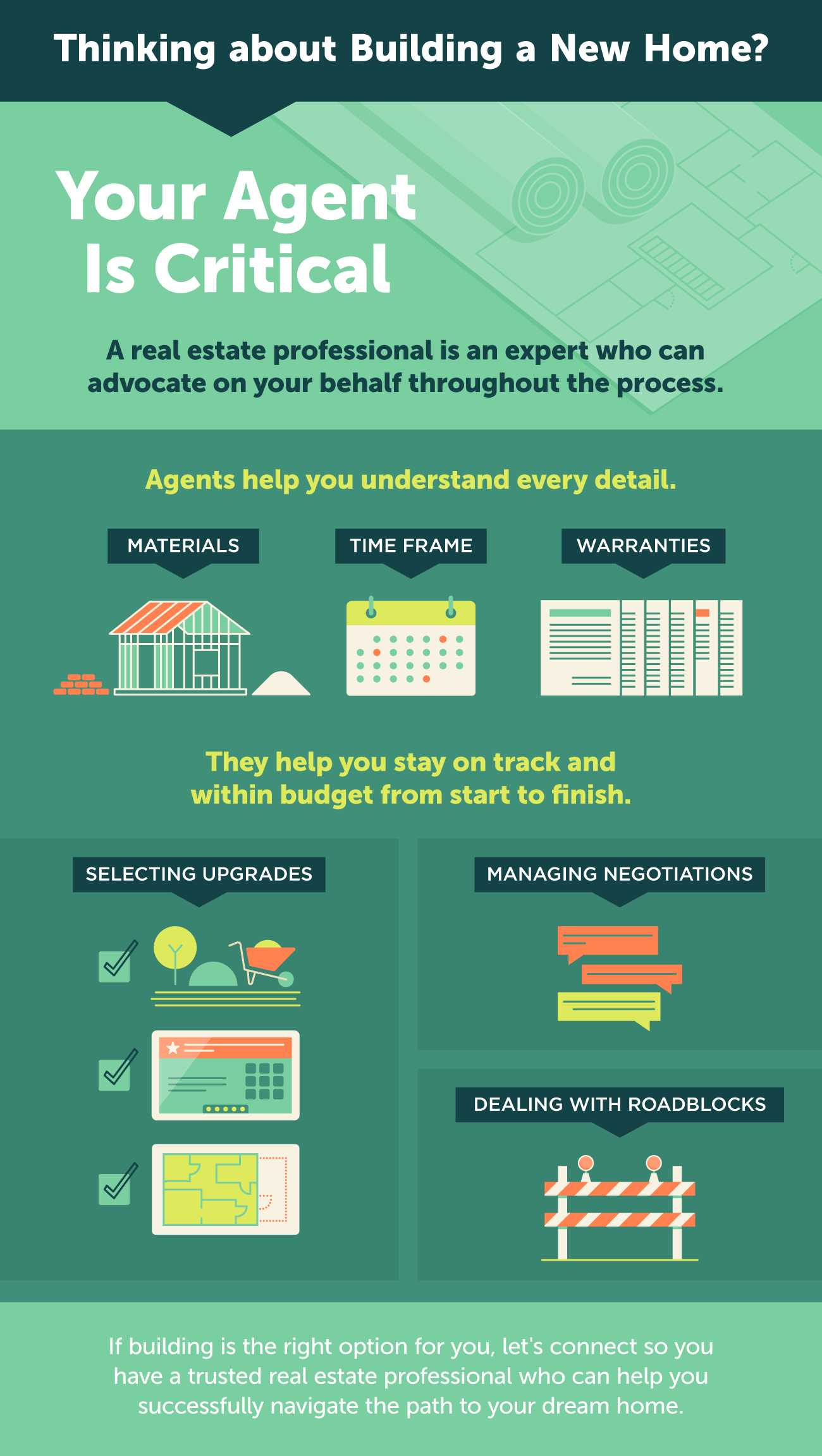 Thinking about Building a New Home? Your Agent Is Critical