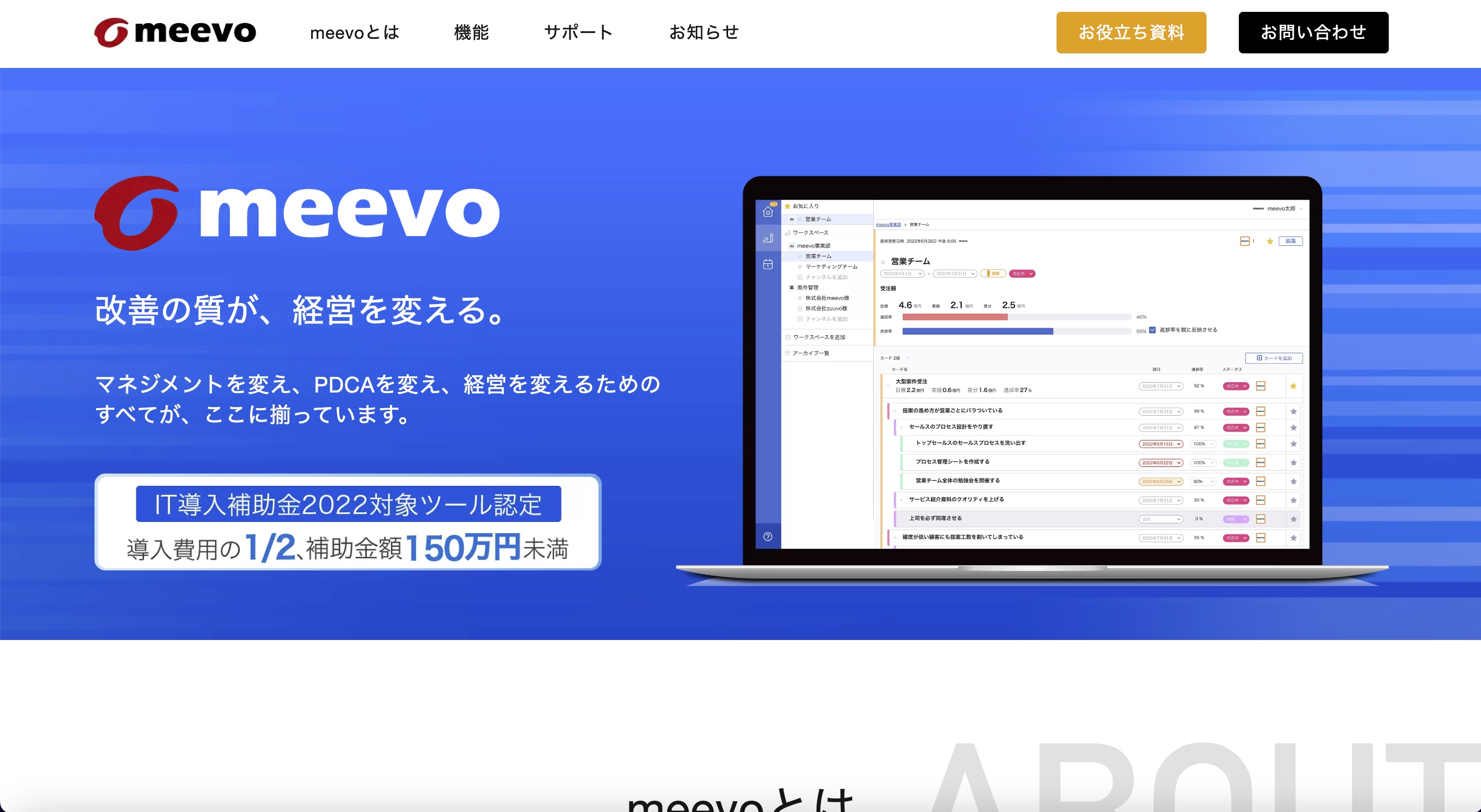 meevoの評価クチコミ・レビュー(04)
