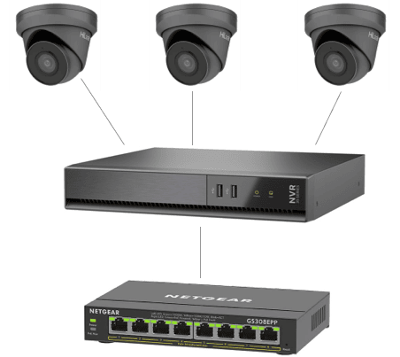 Replacing a Hardware NVR With SecuritySpy | The Ben Software Blog