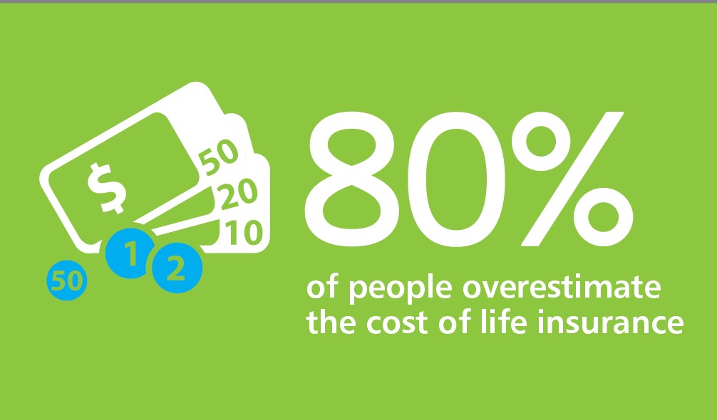 Life & Disability Insurance Bensol