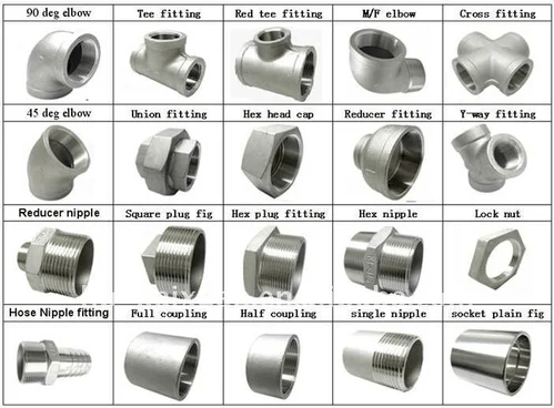 Pipe Fitting – PT Bentala Teknik Mandiri
