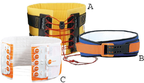 Measurements of the Exerted Pressure by Pelvic Circumferential