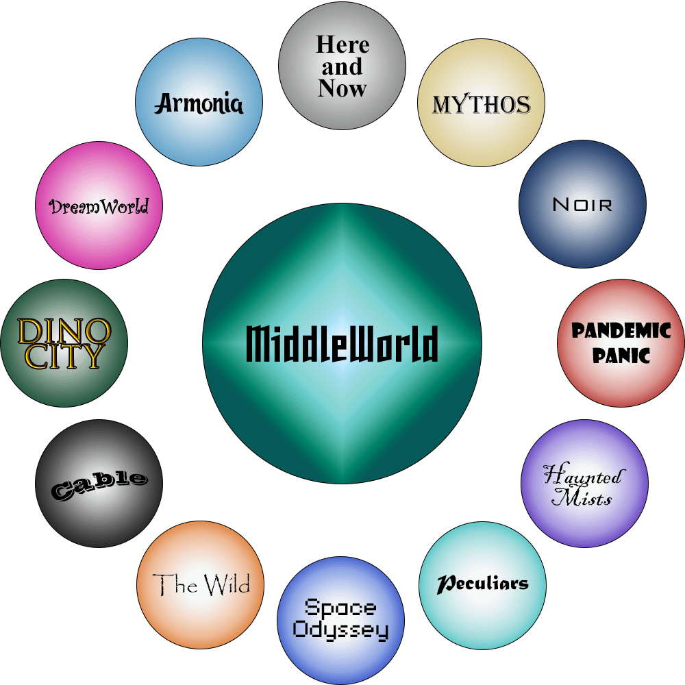 BenTheHun1 Multiverse