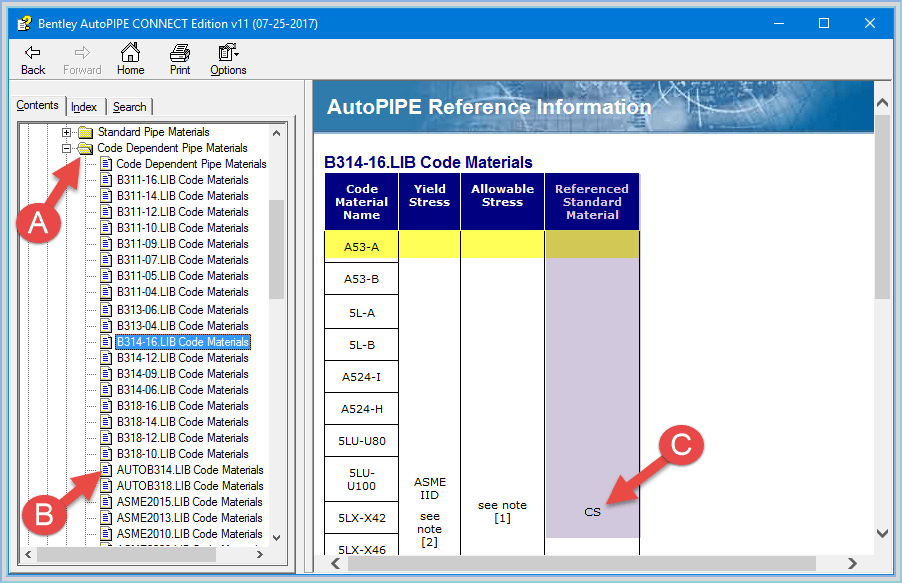 AutoPIPE 01b. Does AutoPIPE have my material? Communities