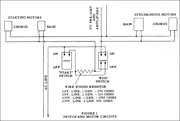 Console Start and Run Switch Wiring – Benton Electronics