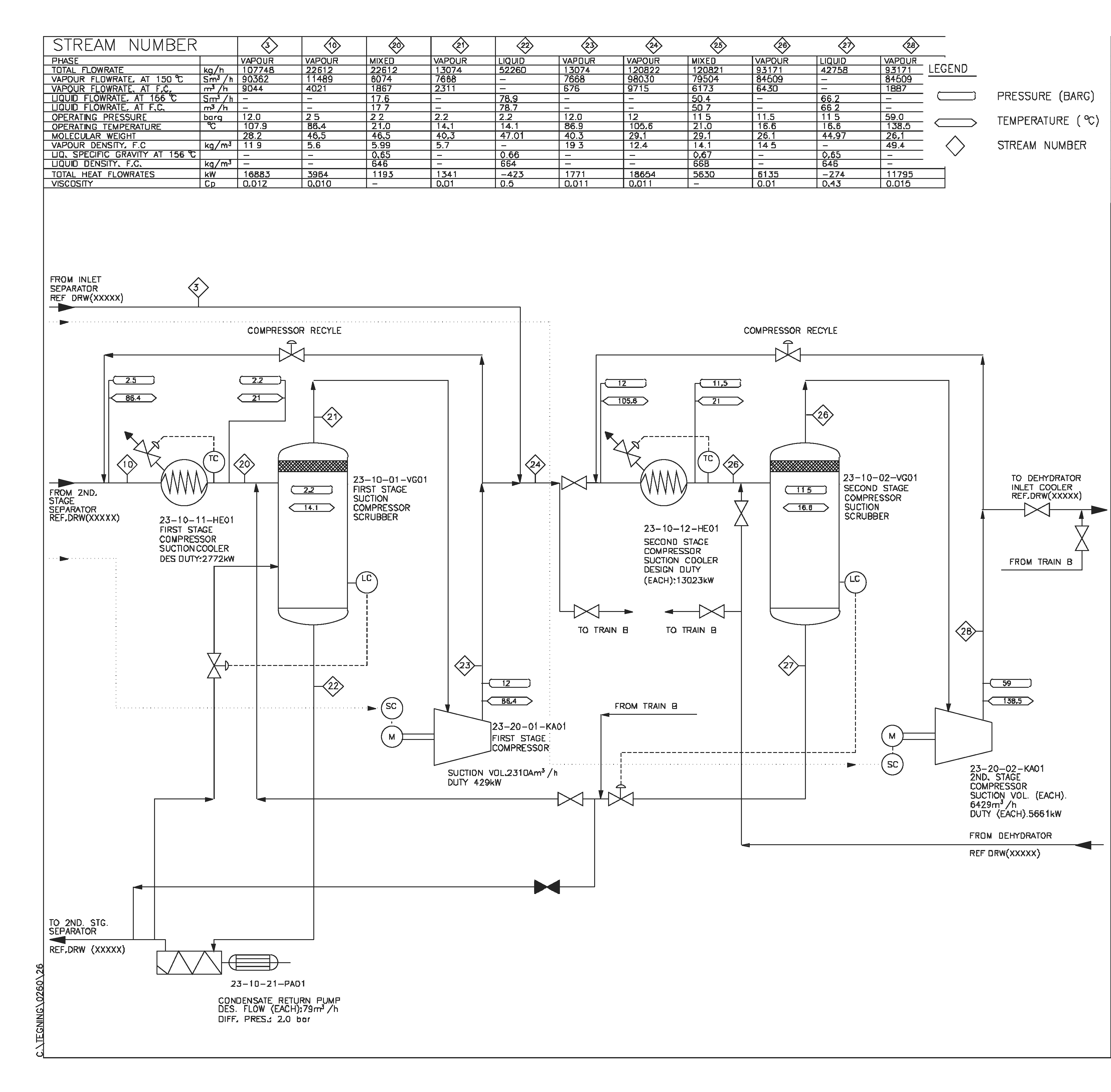 Schematic Flow Diagram Symbols Meaning - Circuit Diagram