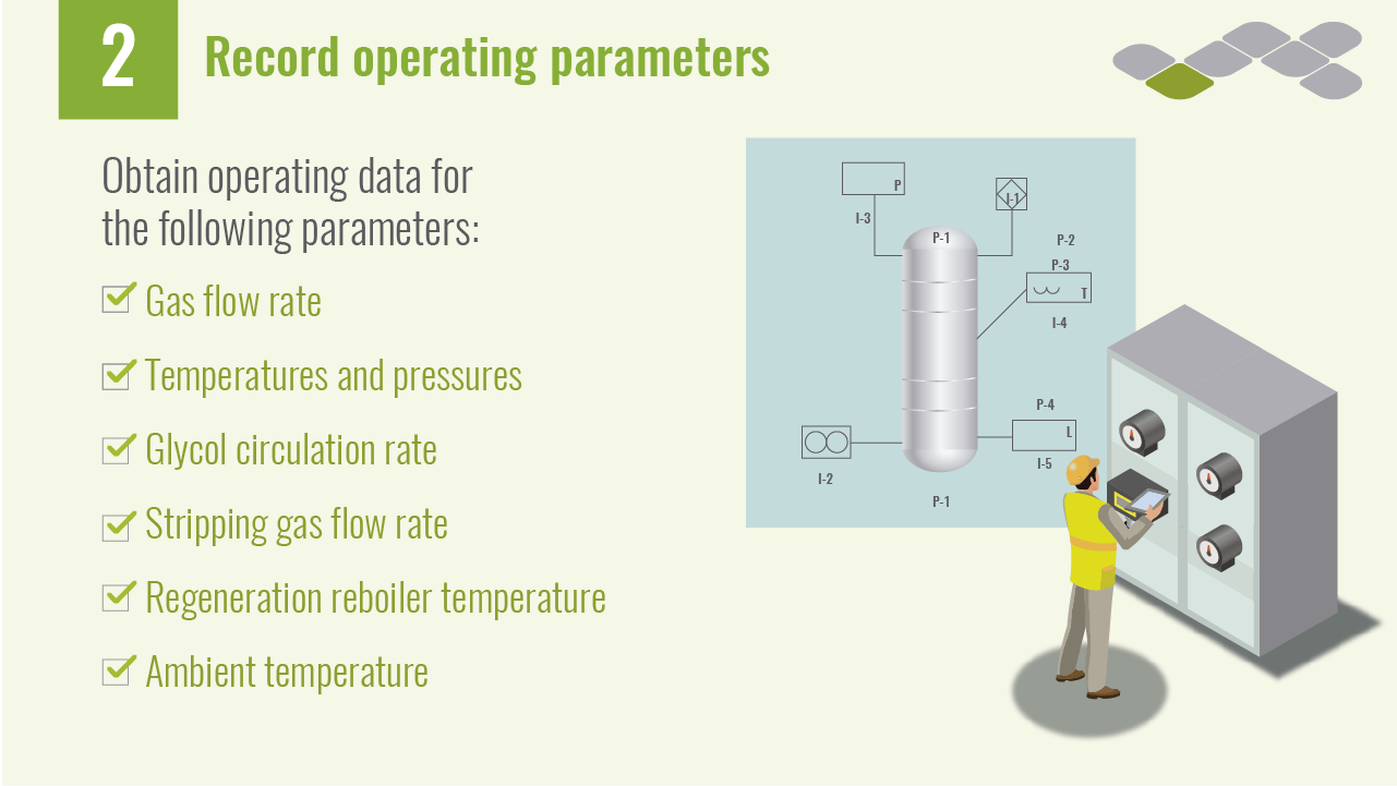 What is Benzene EA Benzene Emissions Advisor
