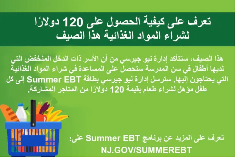 Summer EBT Child Nutrition Program Bayonne Economic Opportunity