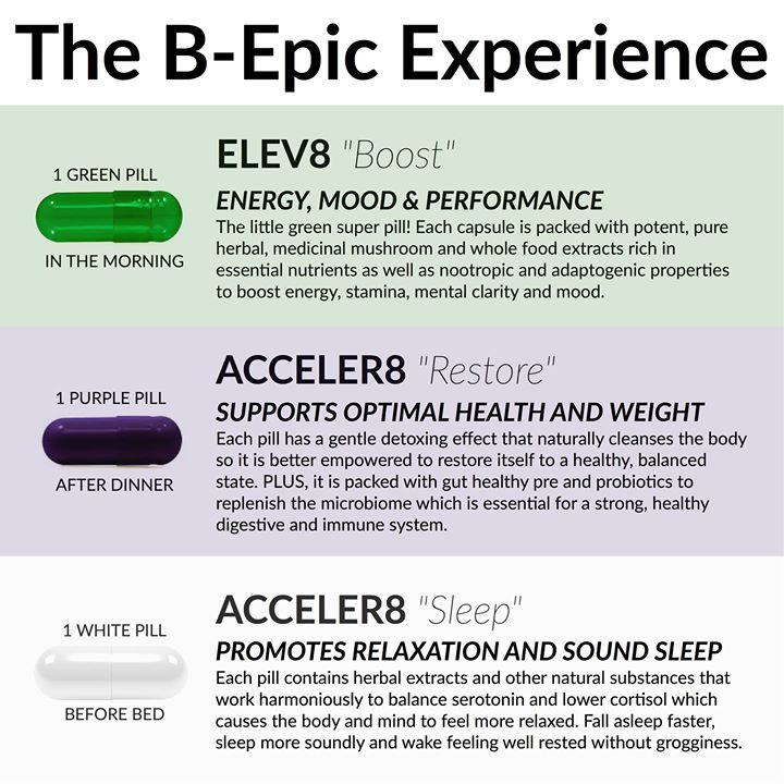 Bepic Weight Loss Pills Side Effects WEIGLOL