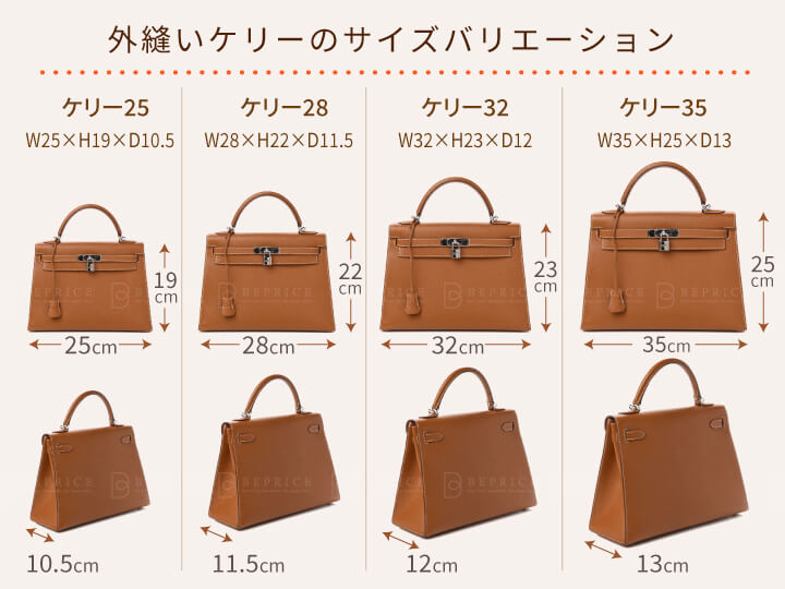 エルメス｜ケリーのサイズや種類を徹底解説