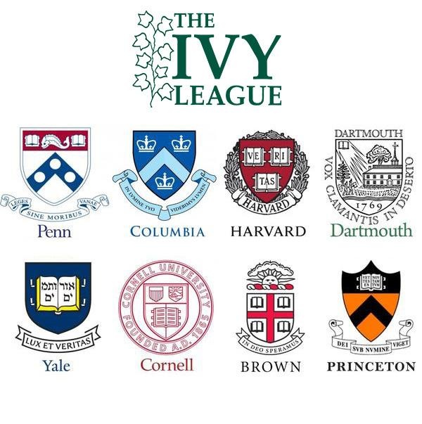 Hi Para Mahasiswa! Kamu Tau Ga Apa Itu Ivy League? Beranda Kampus