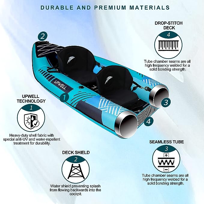 UPWELL Inflatable Recreational Kayak Review Beras Outdoor