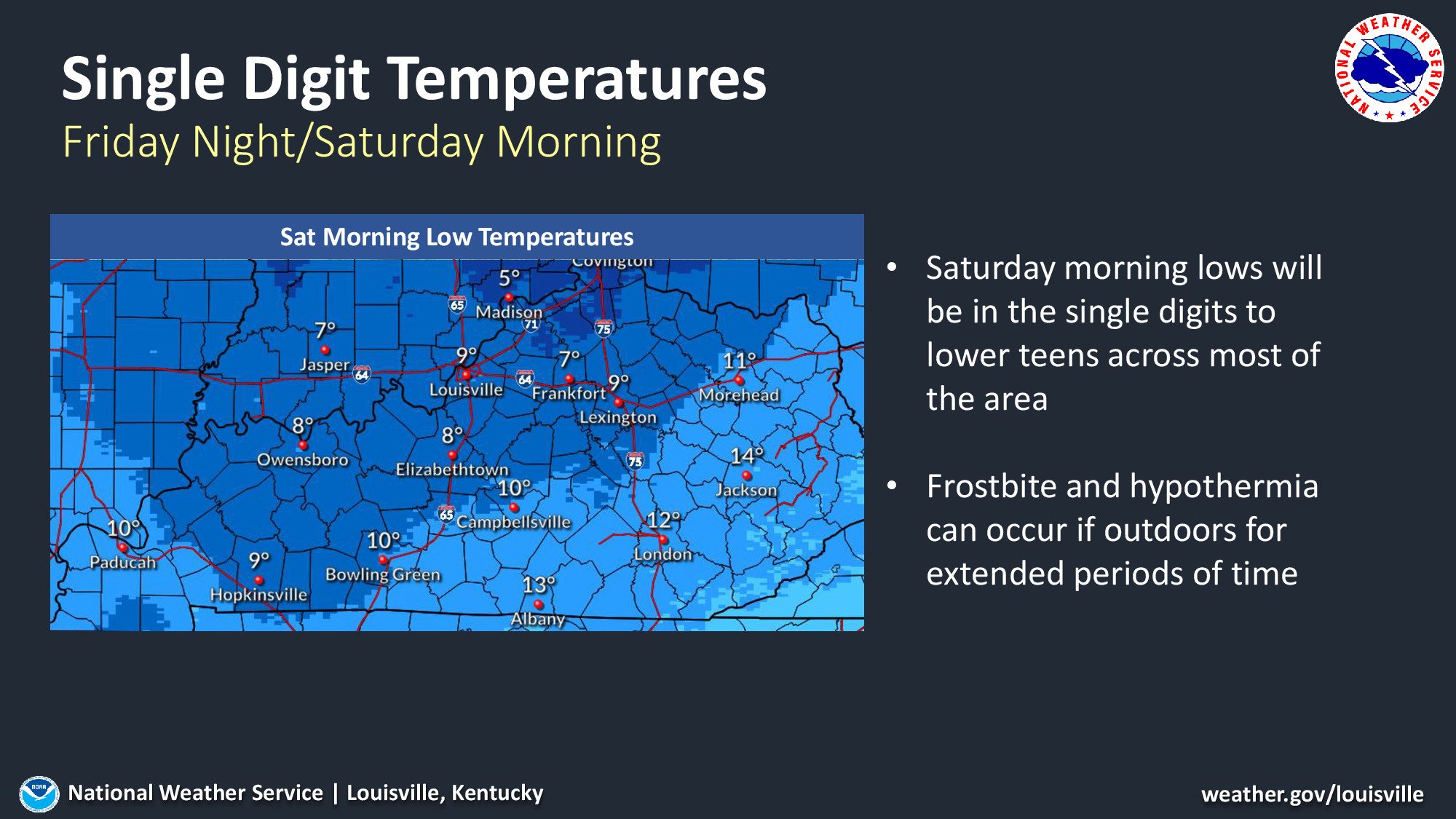 Winter Storm WARNING Goes In Effect Be Ready Lexington
