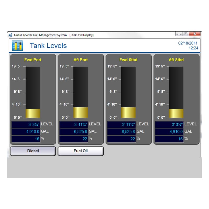 Marine Fuel Management System GUARD LEVEL® FMS Software