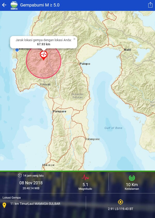 Gempa Mamasa akan Berhenti jika Mencapai Titik Stabil | Digital Daily